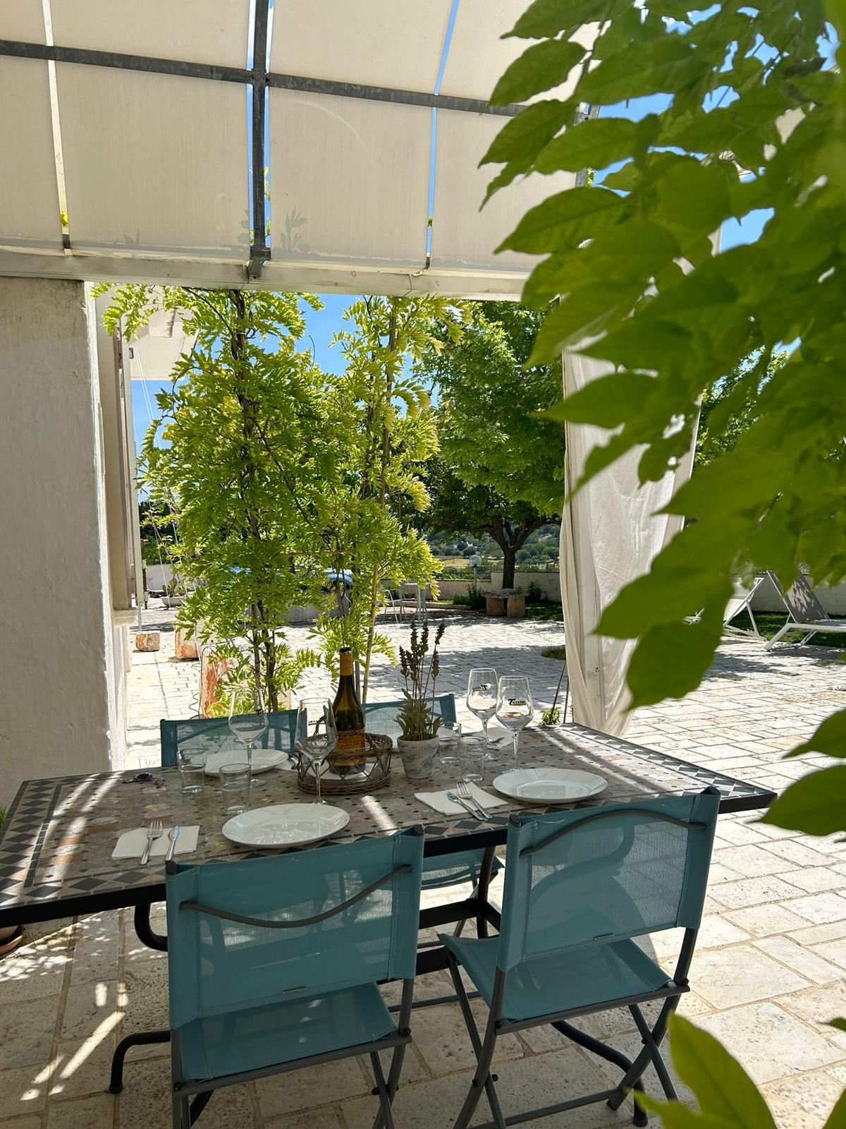 Tenuta Capovento