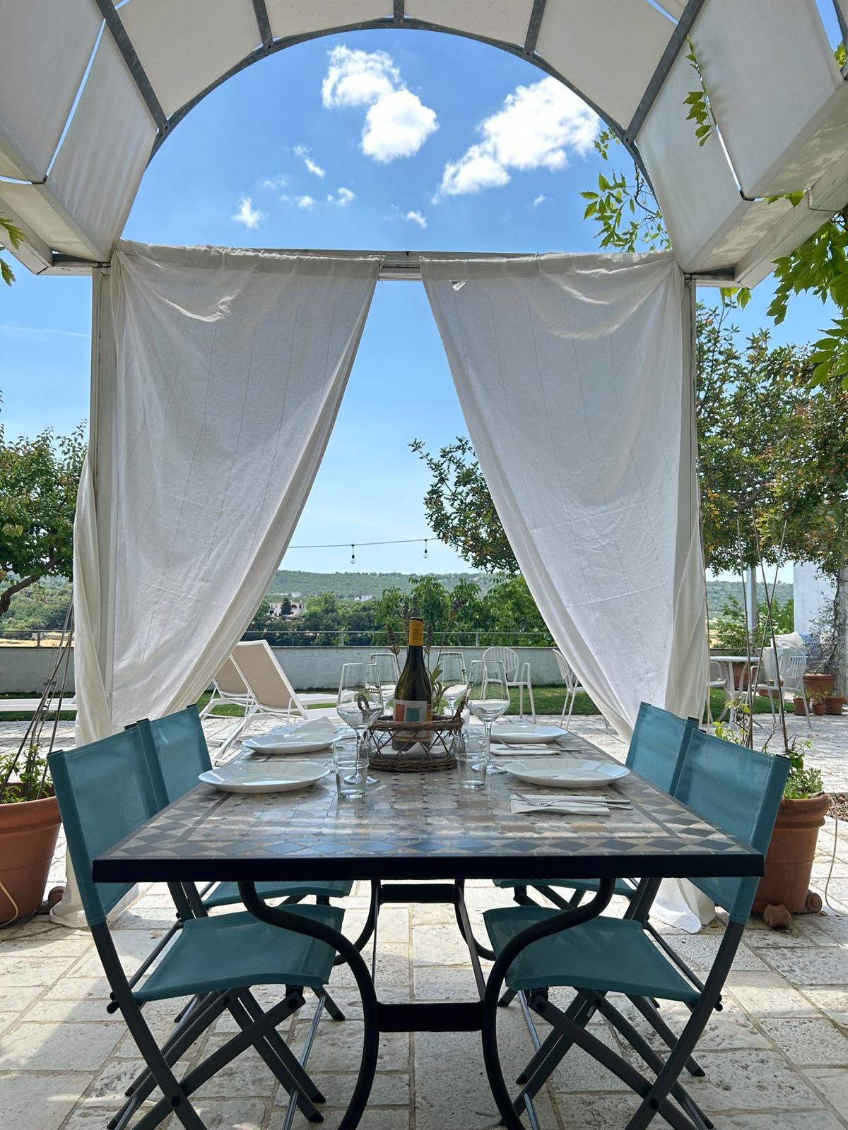 Tenuta Capovento